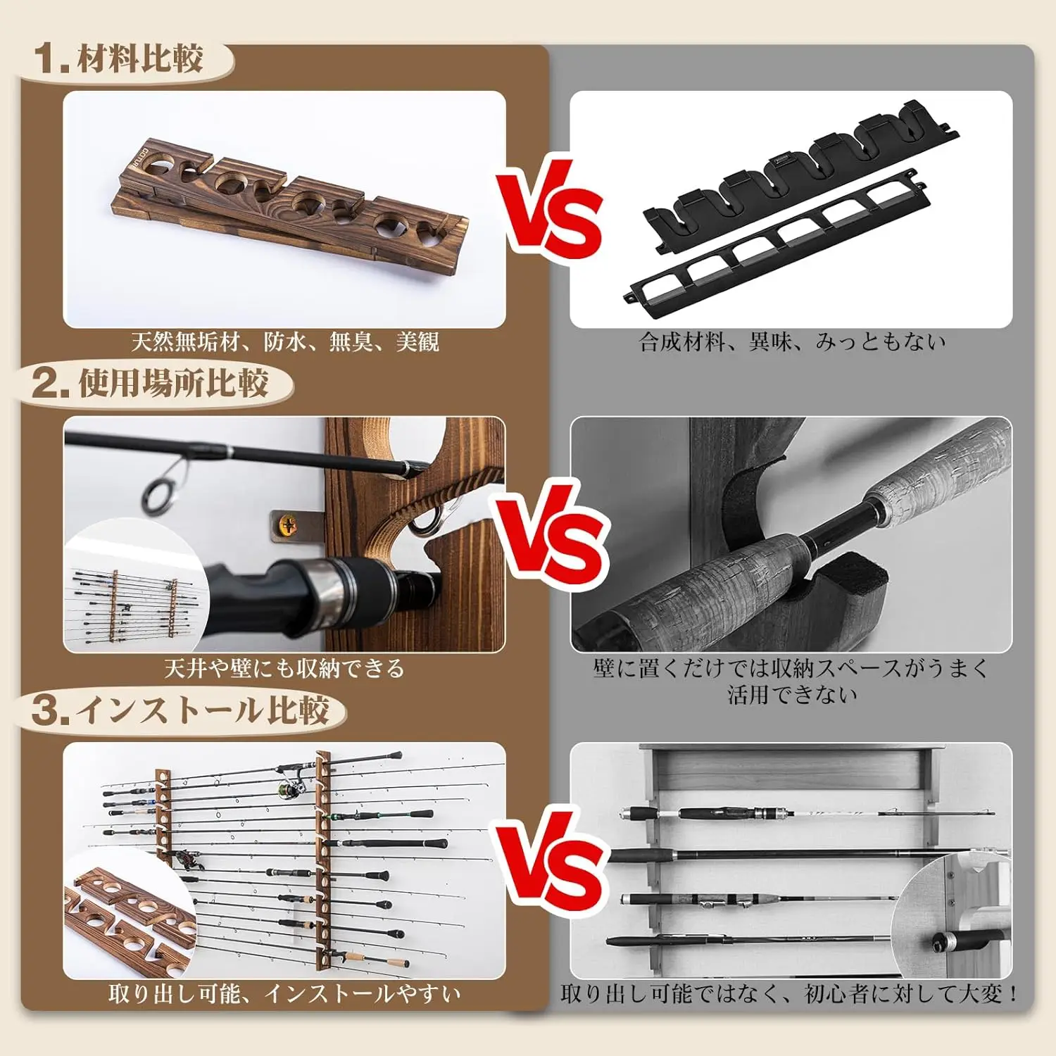 Portacanne da Pesca Goture con - Fishing Rod Rack recensione e prezzo