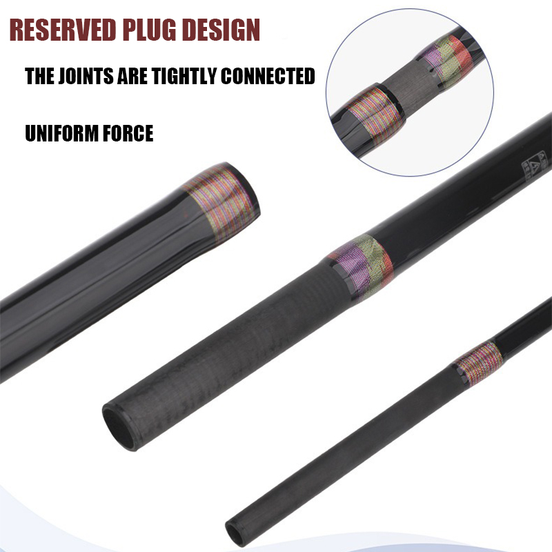 Canna da Pesca in Carbonio 3 P - Fishing Rod Surf recensione e prezzo