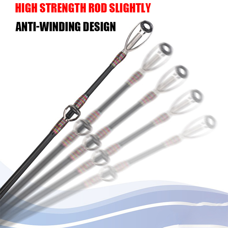 Canna da Pesca in Carbonio 3 P - Fishing Rod Surf recensione e prezzo