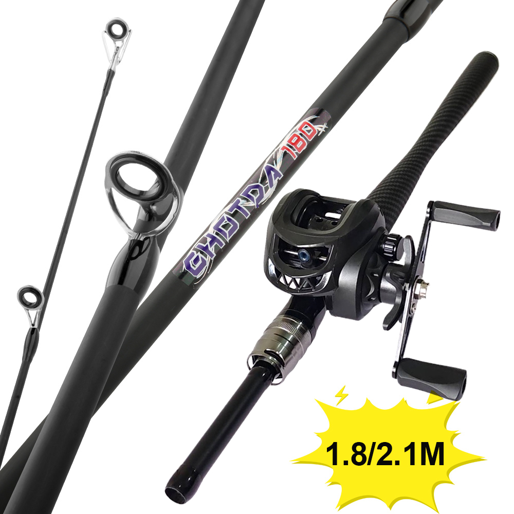 Set da Pesca con Canna e Mulin - Fishing Rod Building Kit recensione e prezzo