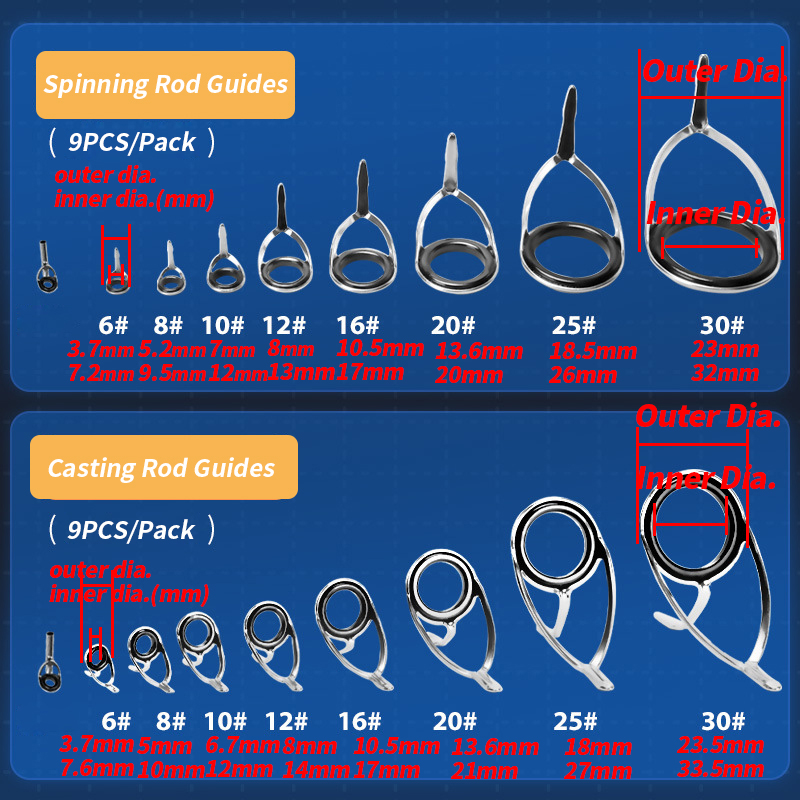 9 pezzi guide per canna da pes - Fishing Rod Building Kit recensione e prezzo