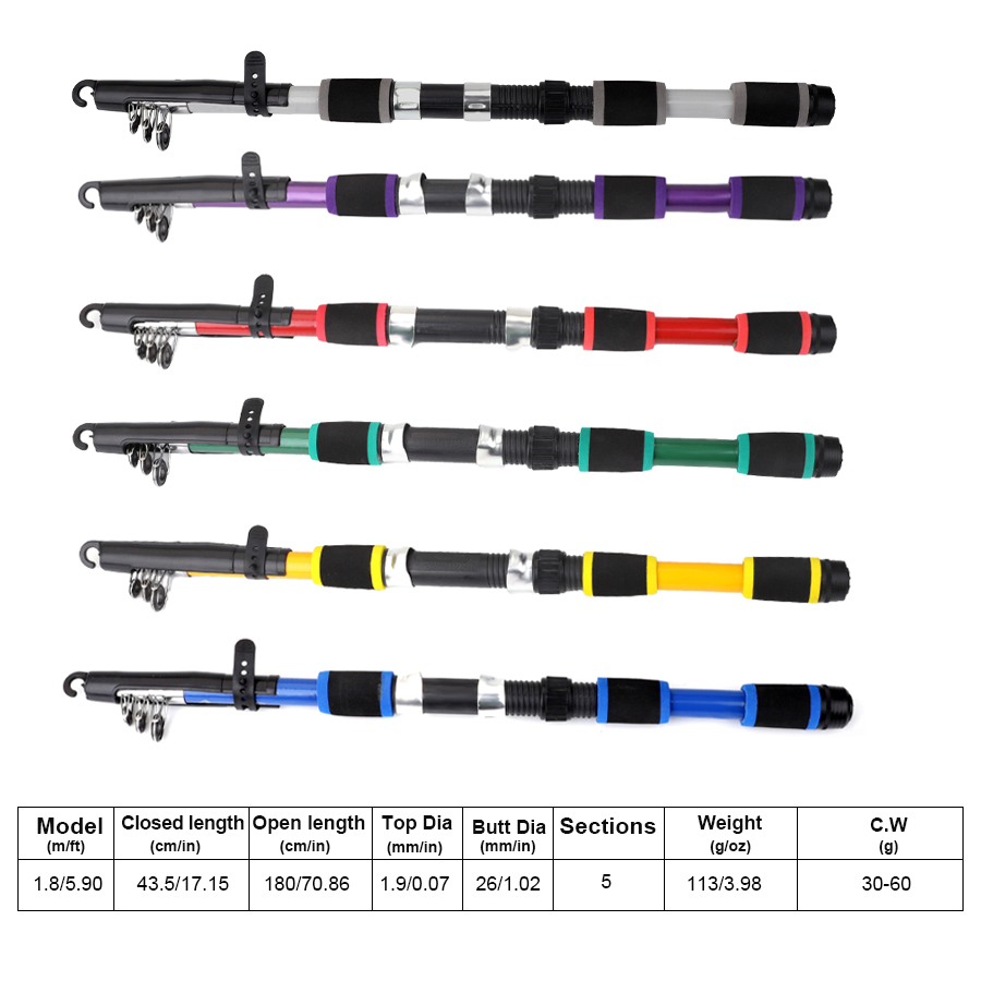 FTK 1.8M Mulinello per canna d - Fishing Rod Carbon Fiber recensione e prezzo